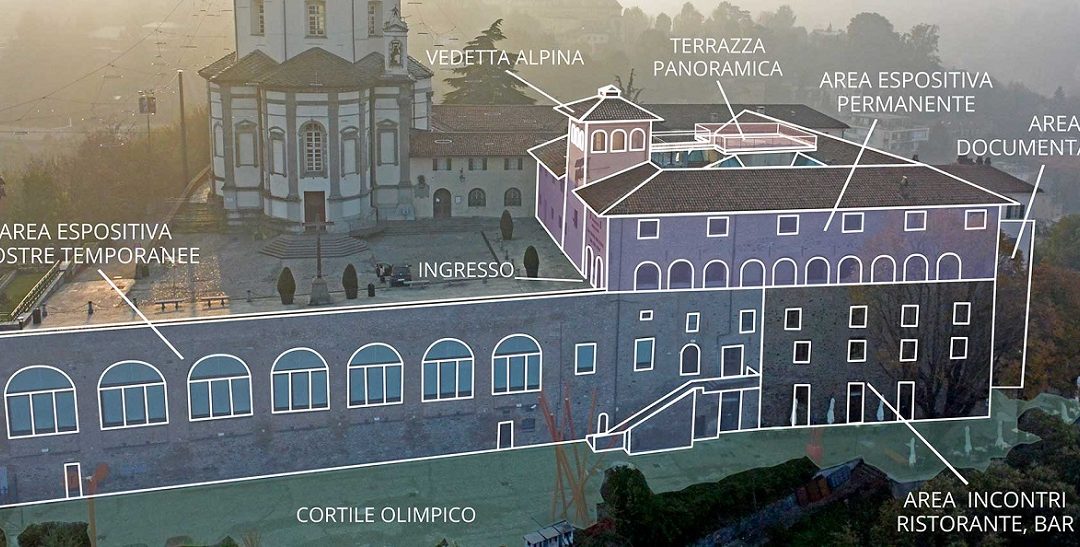 Le Musée national de la montagne de Turin