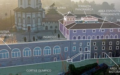 Le Musée national de la montagne de Turin